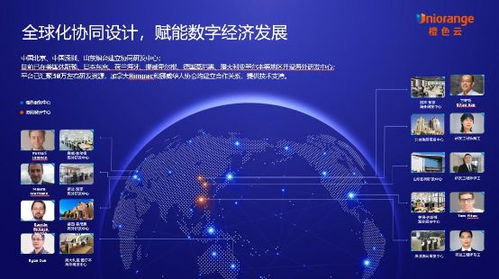 橙色云 生于山東，走向世界，攜手全球企業(yè)共筑協(xié)同研發(fā)新業(yè)態(tài)