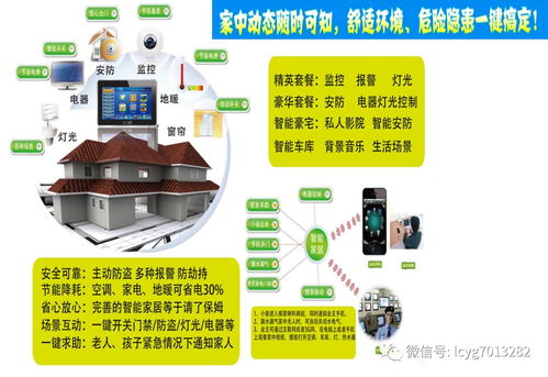 智能家居系統 開啟生活全新體驗